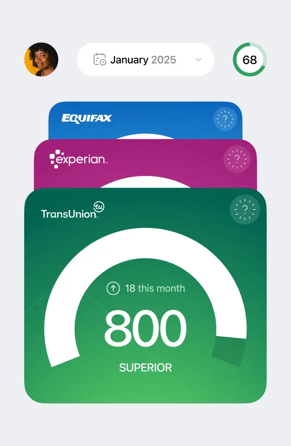 credit score inside